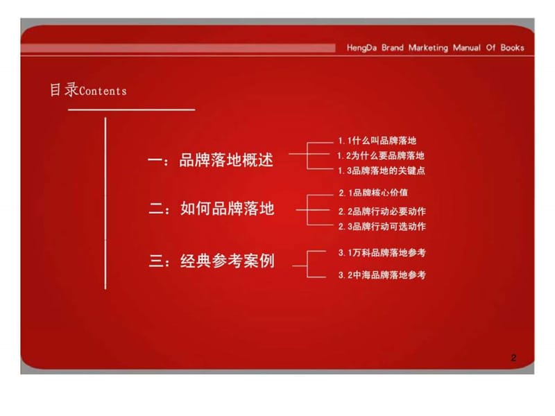 恒大集团地产品牌落地操作手册.ppt_第2页