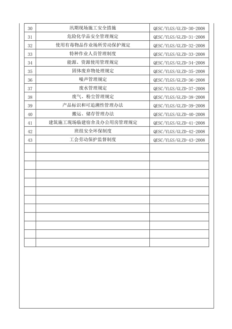 XX园林股份有限责任公司管理制度汇编（全套）【含45个实用管理制度，一份非常好的专业资料】.doc_第3页