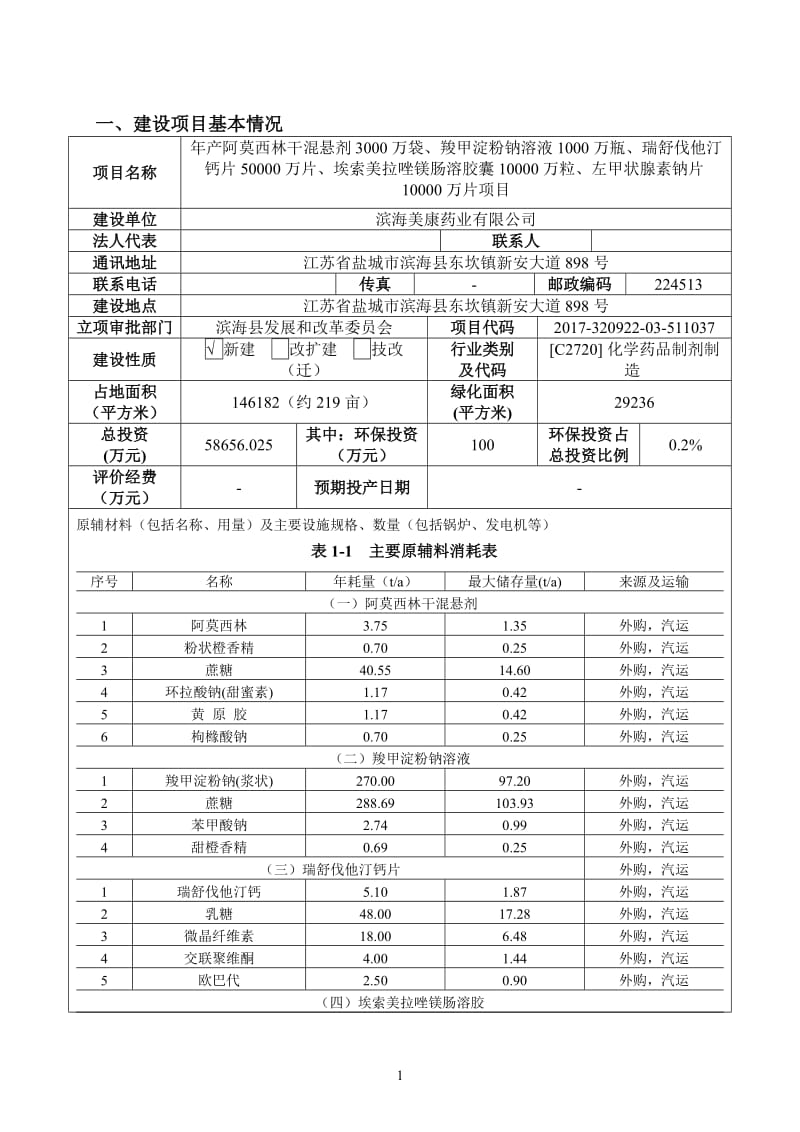 ys环境影响评价报告公示：年产阿莫西林干混悬剂3000万袋、羧甲淀粉钠溶液1000万瓶、瑞舒伐他汀钙片50000万片、埃索美拉唑镁肠溶胶囊10000万粒、左甲状腺素钠片10000万片项目环评报告.doc_第3页