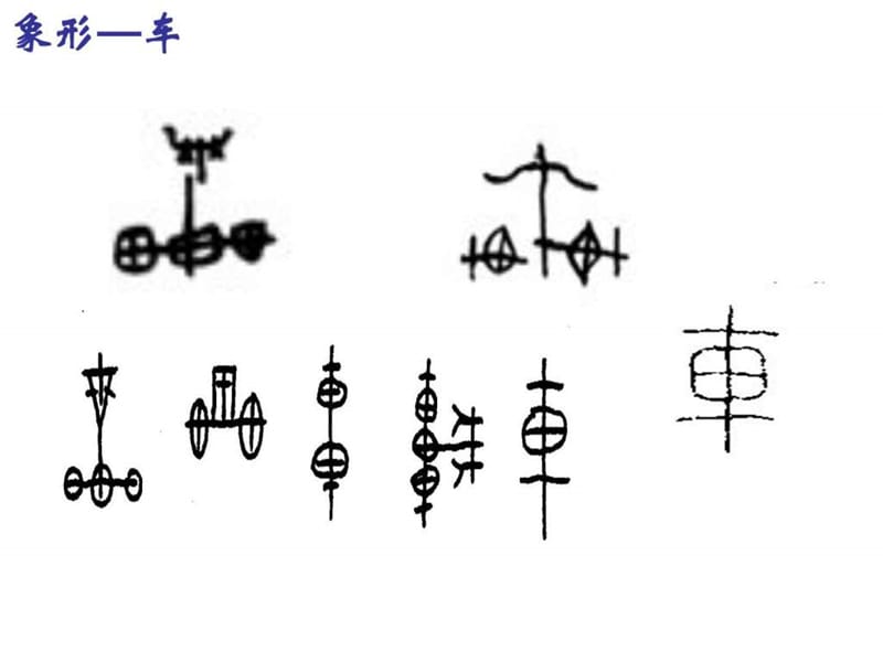 张建成主讲汉字六书.ppt_第3页