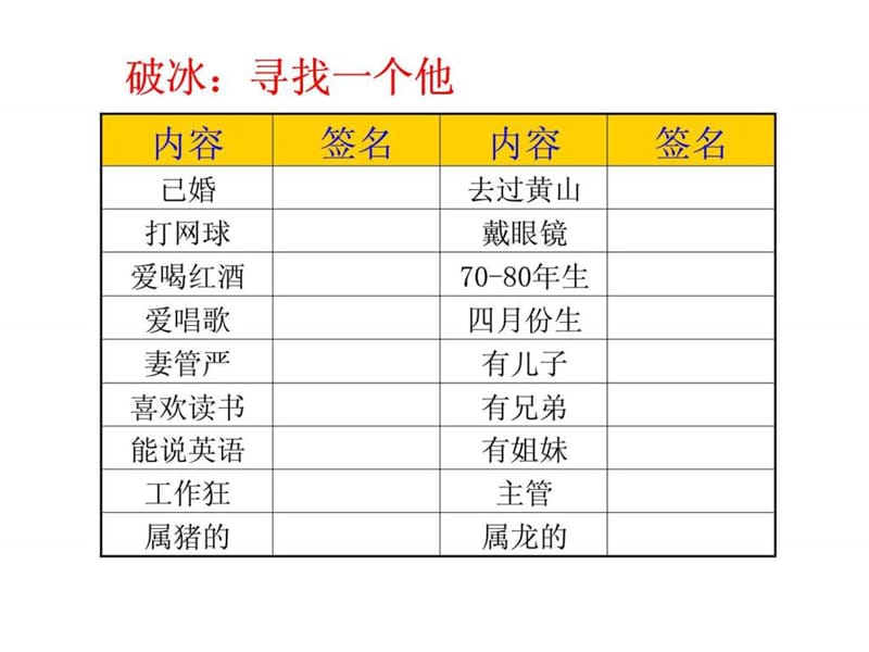 大客户的开发与管理培训.ppt_第2页