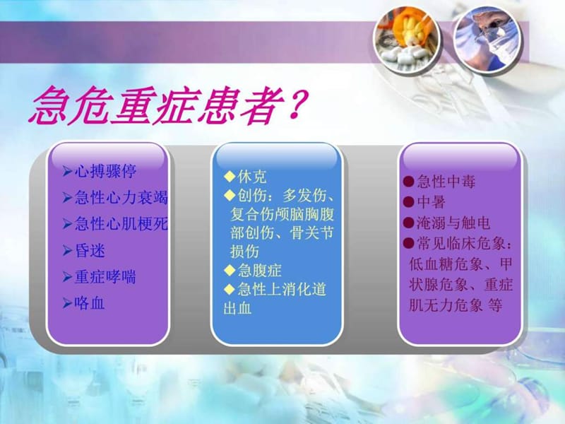 急危重症患者静脉通路的建立与管理.ppt_第3页