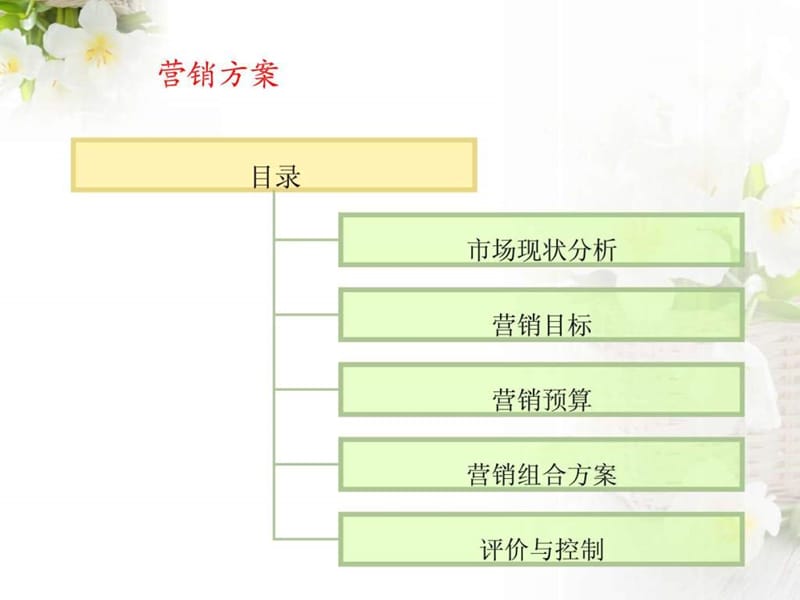 大众餐饮策划方案.ppt.ppt_第2页