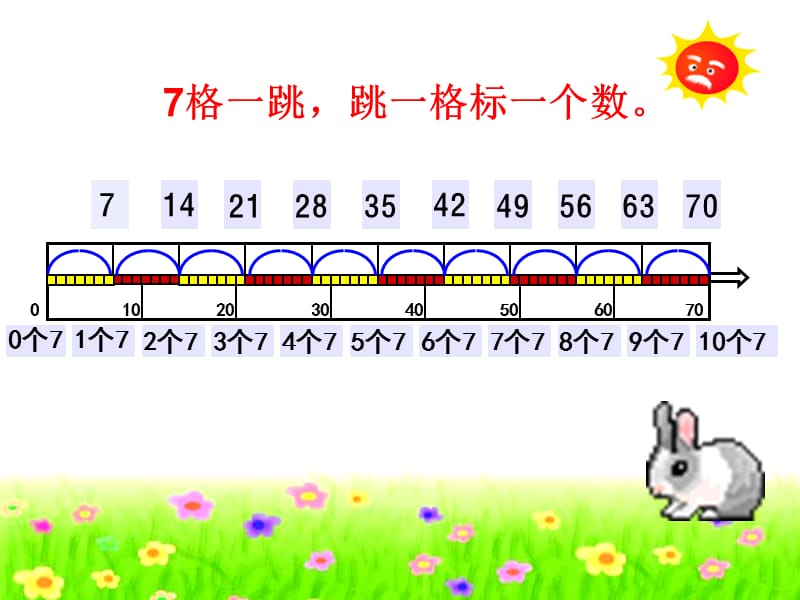 二年级数学一学期.PPT_第3页