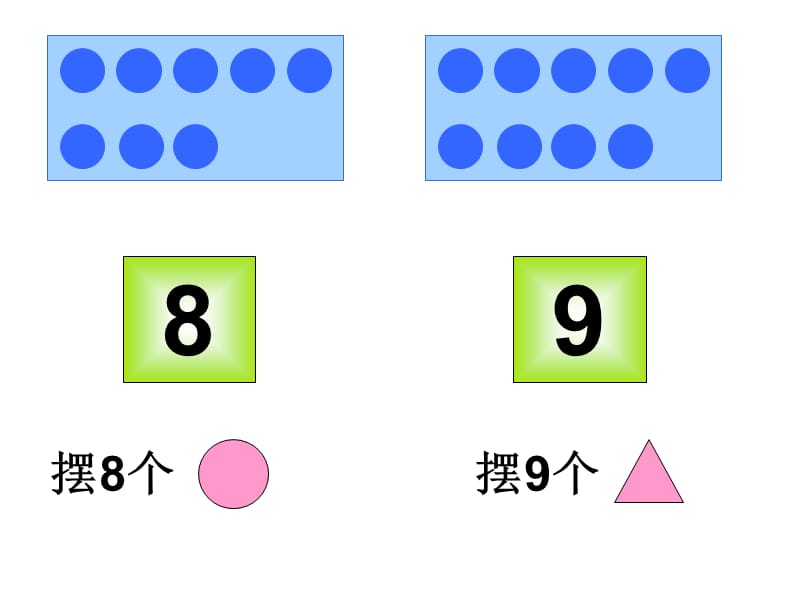 6-10的认识和加减法(3)8和9的认识.ppt_第3页