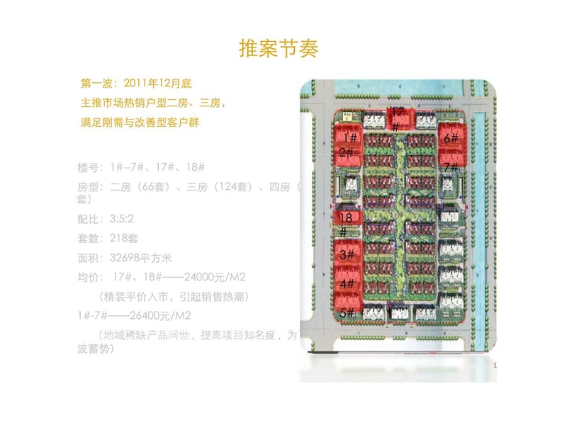 华燕置业2011年上海浦江颐城二期营销全案.ppt_第1页