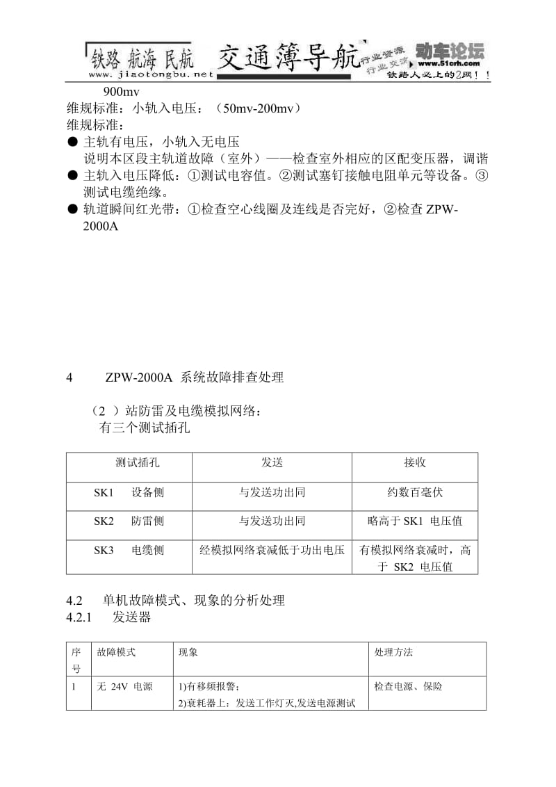 ZPW2016A自动闭塞设备故障处理程序流程图 (1)【精选】.doc_第3页