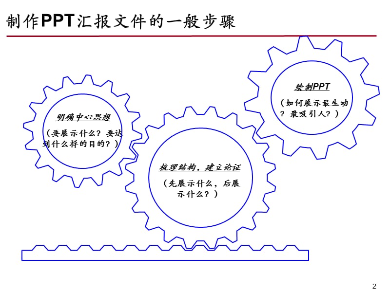 高手教程1.ppt_第3页