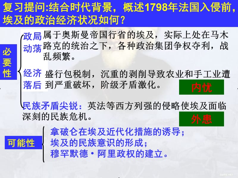 6.2穆罕默德阿里改革的主要内容课件（人教选修1）.ppt_第3页