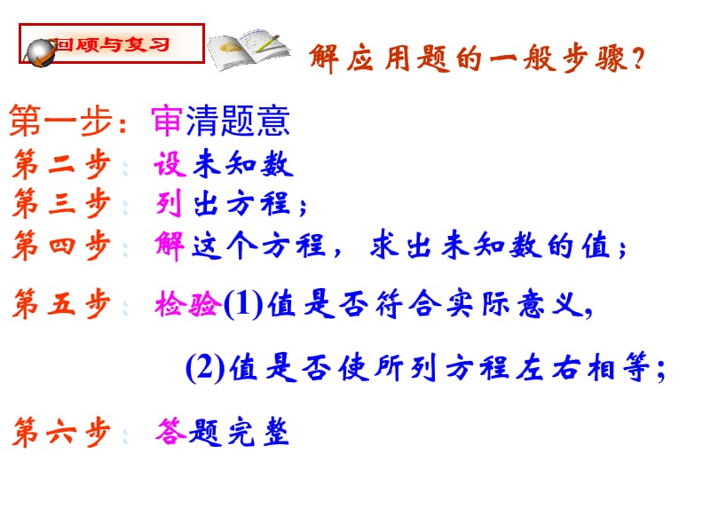 22.2.6一元二次方程应用题(3面积问题).ppt_第2页