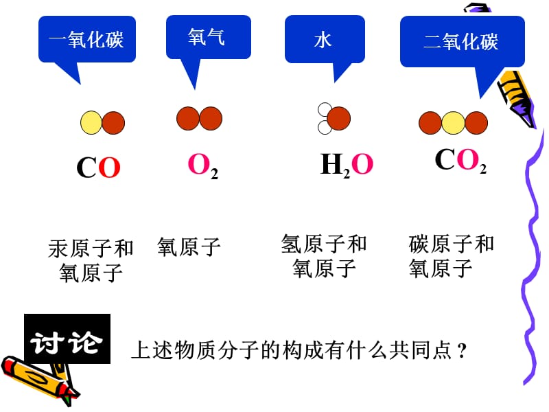 汞原子和氧原子.ppt_第2页