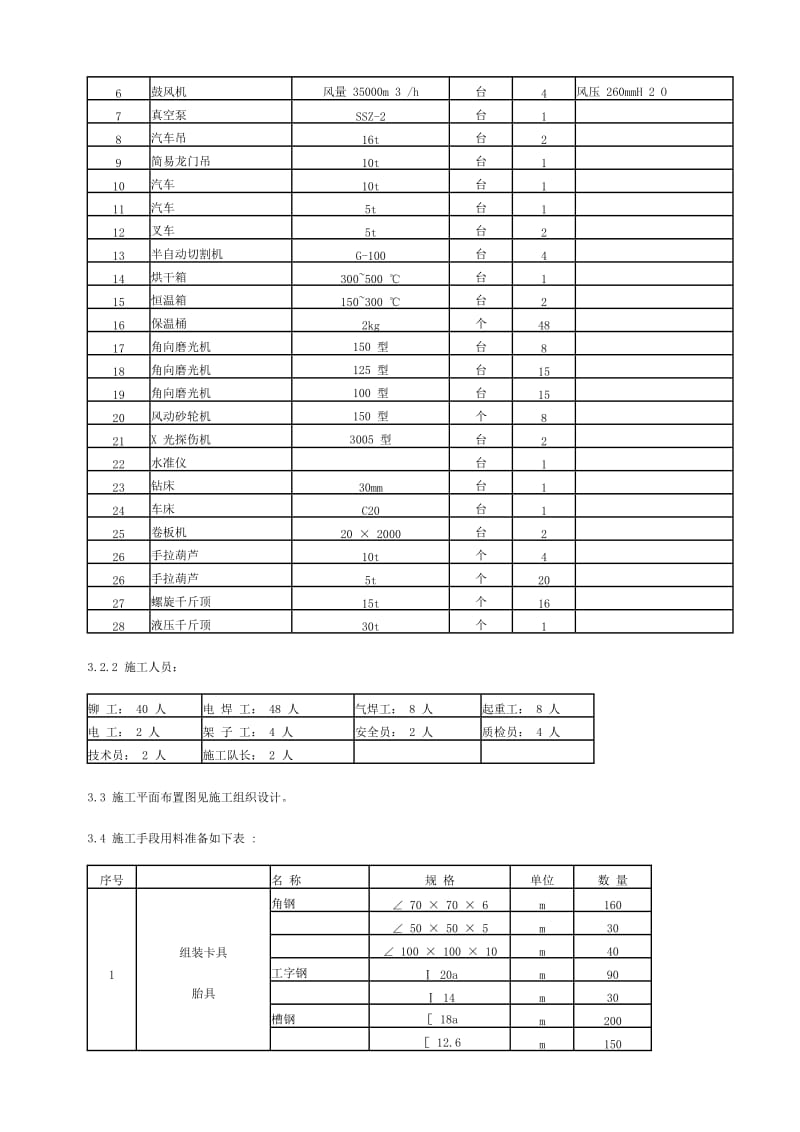 xx油库工程 8_8 万 m 3 油气库10000m 3 内浮顶油罐施工方案.doc.doc_第3页