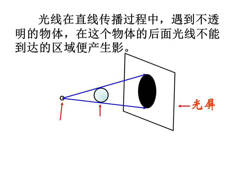 27.2.2相似三角形的应用举例1.ppt_第2页