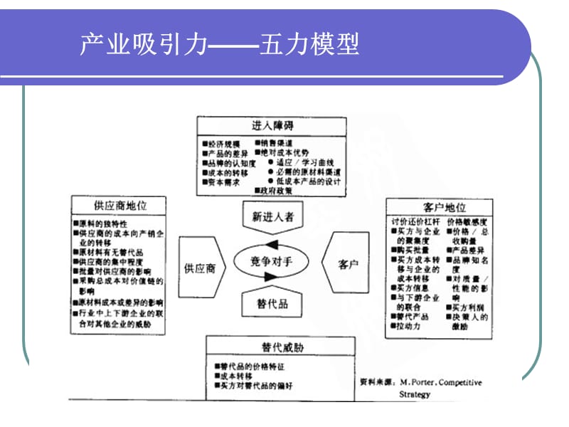 反不当竞争法.ppt_第3页