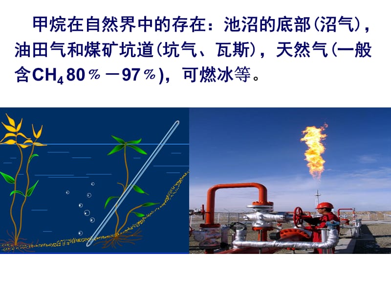 高一化学甲烷山东1.ppt_第2页