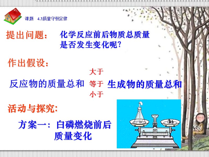 课件质量守恒定律.ppt_第2页