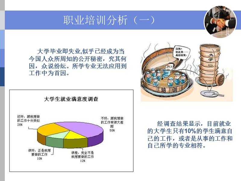 高级理财规划师介绍.ppt_第3页