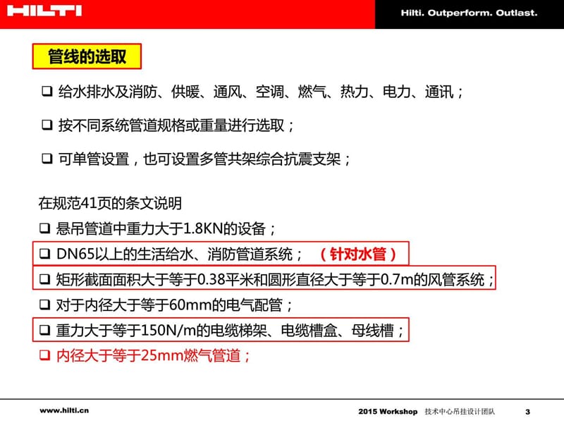 喜利得抗震支架解读.ppt_第3页