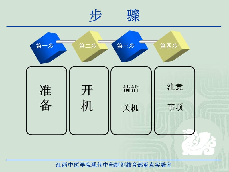 高效液相色谱仪使用与操作规程学生用.ppt_第2页