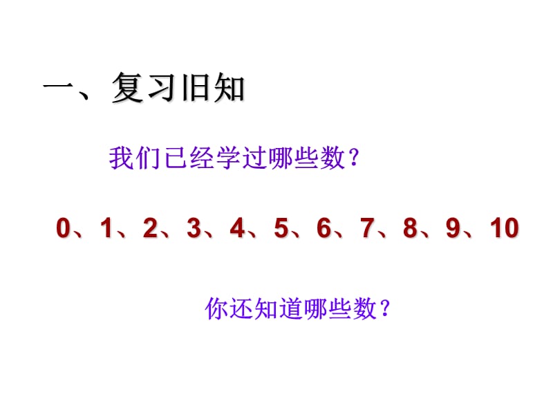 认识11-20数数和读数课件.ppt_第3页