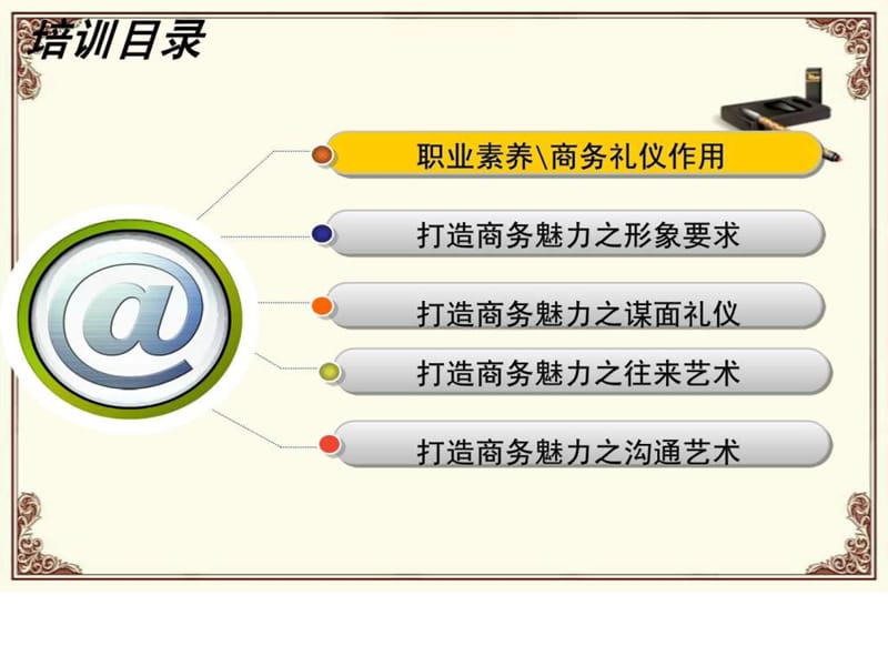 高端商务礼仪培训.ppt_第3页