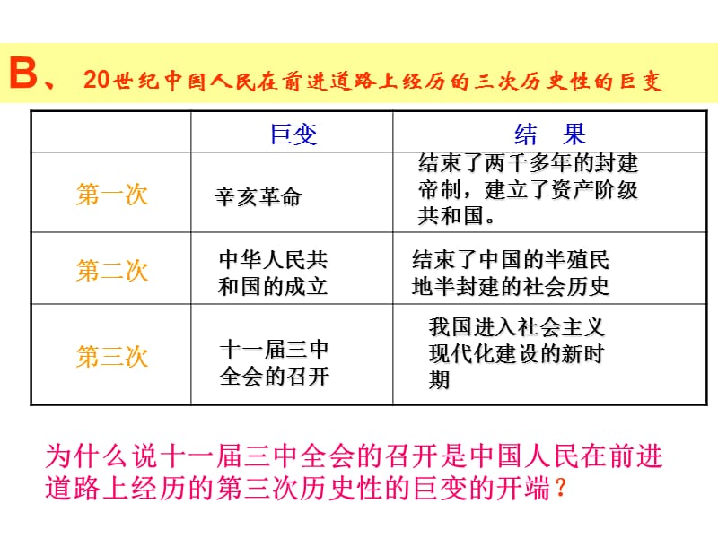 改革开放和建立社会主义市场经济体制.ppt_第2页