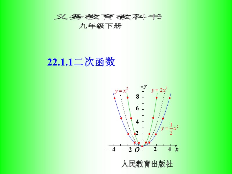 22.1.1二次函数.ppt_第1页