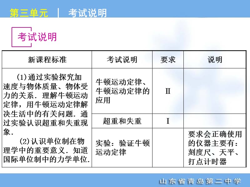 高考专题复习第单元牛顿运动定律物理山东科技版福建专用.ppt_第1页