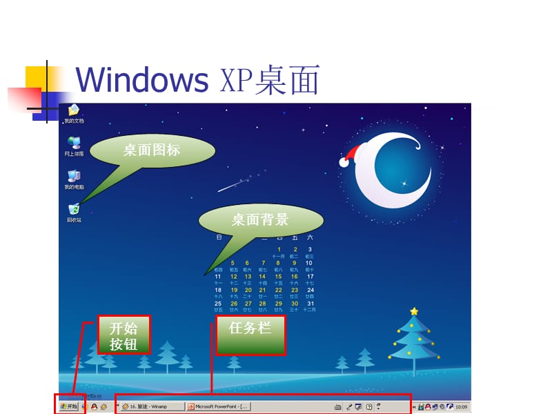 二章WindowsXP操作系统0000.ppt_第3页
