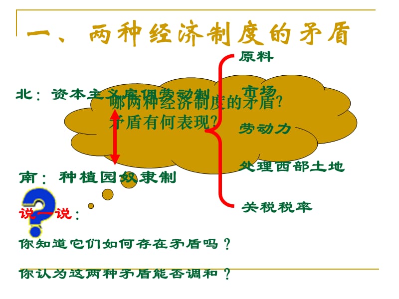 22课美国南北战争[课件][华东版].ppt_第2页