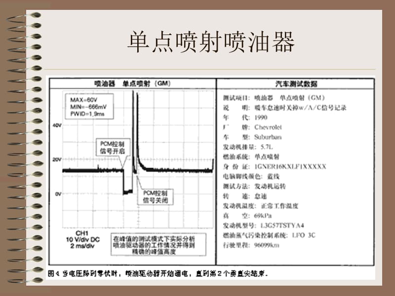 发动机电子控制系统波形分析.ppt_第3页