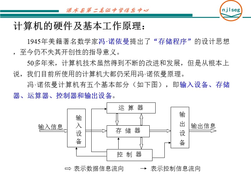 高一信息技术基础补充教材.ppt_第3页