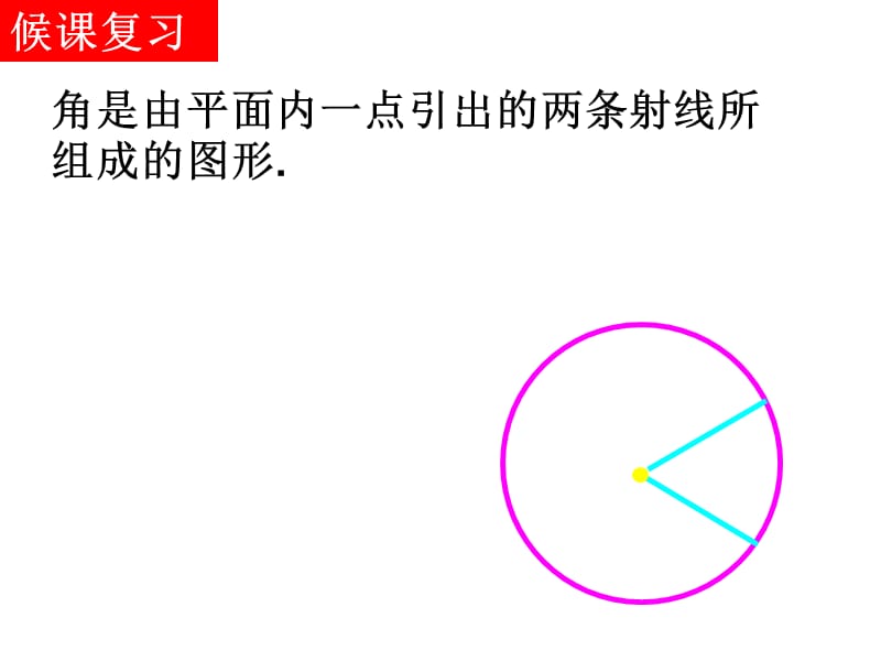 高中新课程数学必修④.ppt_第2页