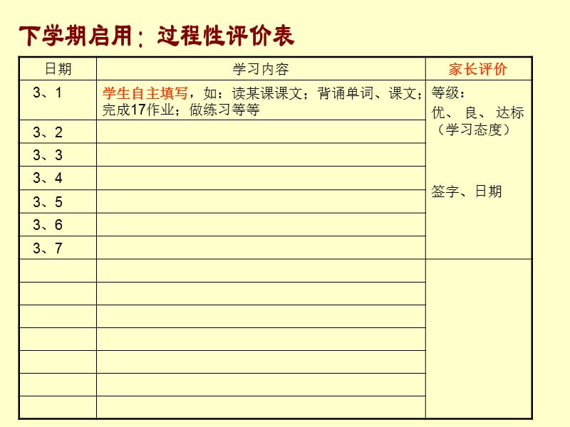 给家长的几点建议复习个英语字母书写为后面书写单词.ppt_第3页