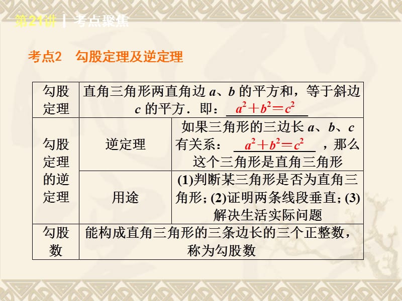 2015年人教版版数学专题复习第21讲直角三角形与勾股定理.ppt_第3页