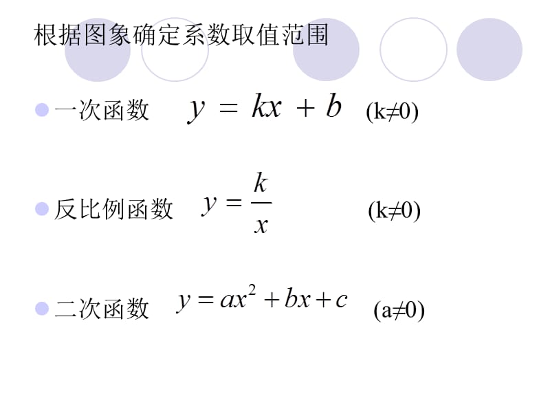 根据函数图象确定系数取值范围.ppt_第3页