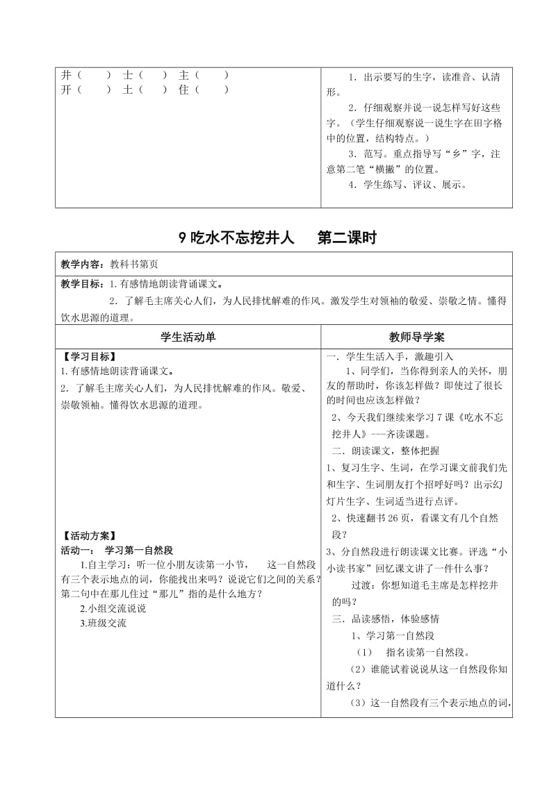 吃水不忘挖井人导学案.doc_第2页