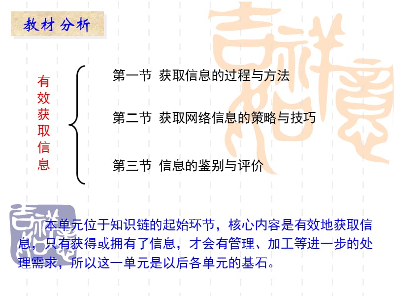 高中信息技术基础必修第二单元信息的获取.ppt_第3页