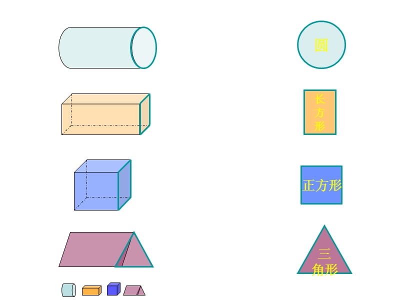 认识图形刘静.ppt_第3页