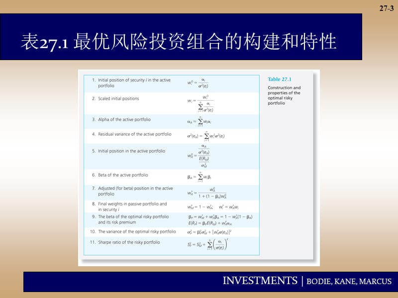 二十七章节.ppt_第3页