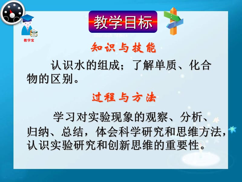 课题3水的组成.ppt_第2页