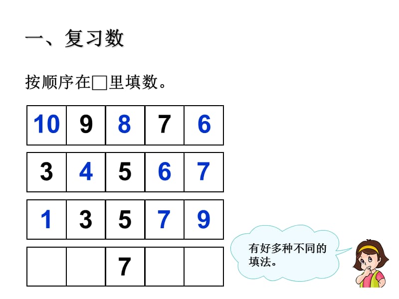 6～10的认识和加减法整理和复习1.ppt_第3页