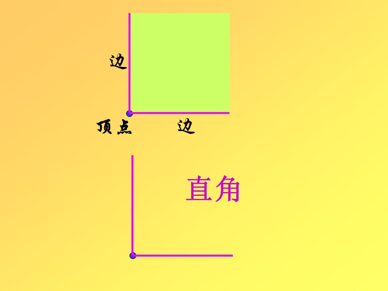 认识直角课件PPT下载1苏教版二年级数学下册课件.ppt_第2页