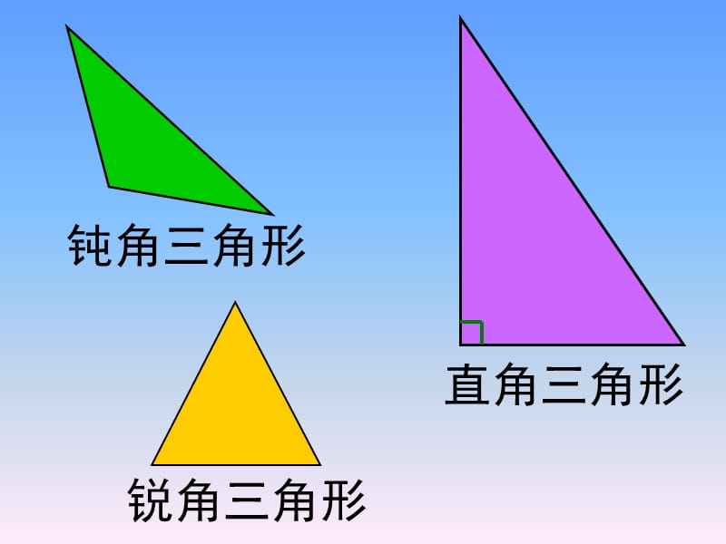 5.3三角形的内角和.ppt_第3页