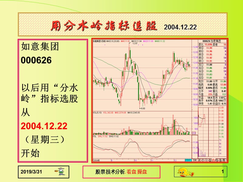 股票用分水岭指标选股.ppt_第1页