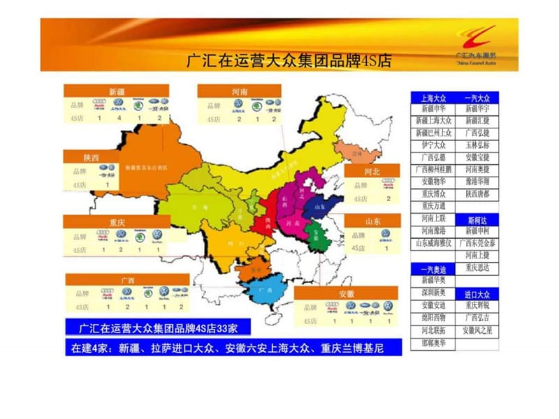 广汇汽车服务 世界销量奇迹的创造者.ppt_第3页