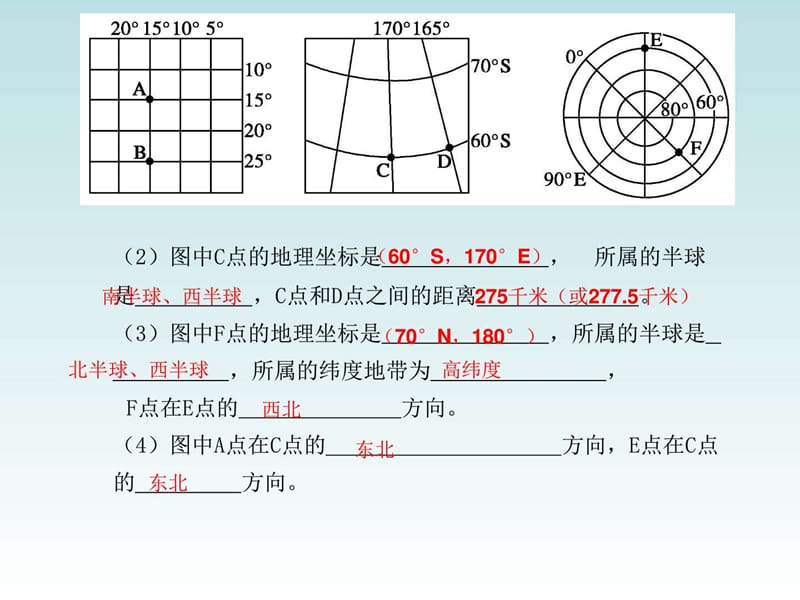 地球与地图练习_天文地理_自然科学_专业资料.ppt_第2页