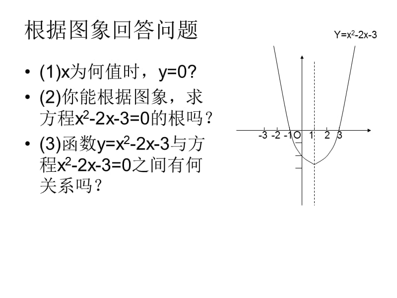 根据图象回答问题课件.ppt_第2页