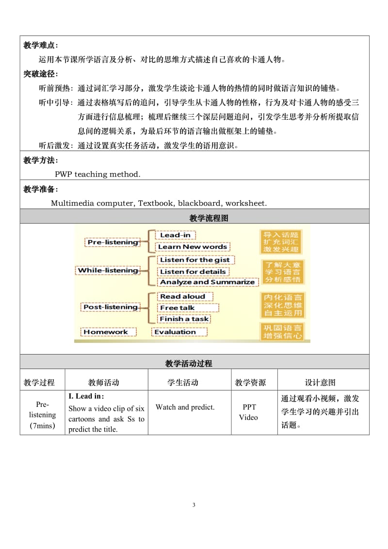 Moudle5U1教学设计.doc_第3页