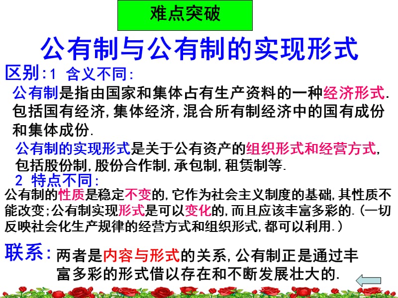 二我国的基本经济制度.ppt_第2页